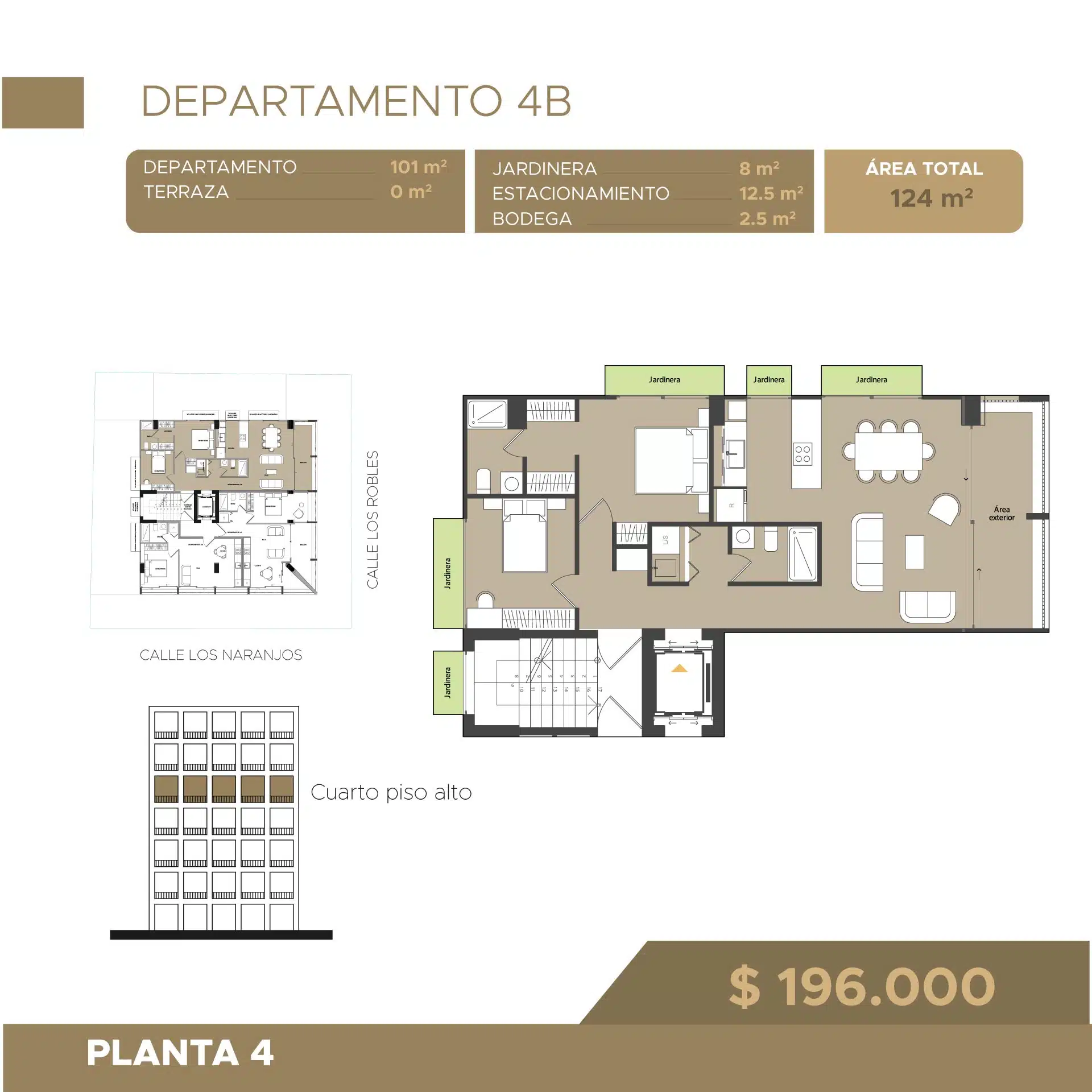 Departamento 4B en venta en Naranjos 2-28, Cuenca - CiuBaHo